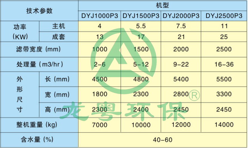 打桩泥浆脱水机