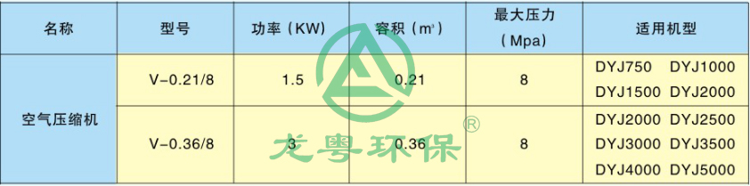 空气压缩机